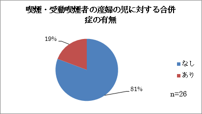 田辺 中央 病院 産婦 人民日