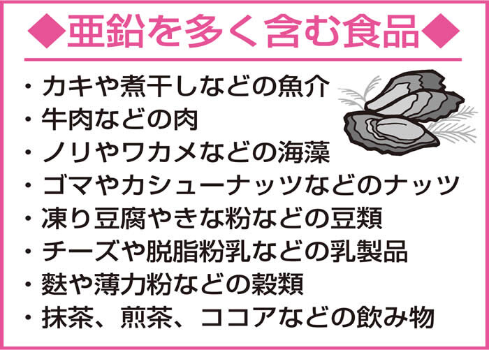 味覚障害 亜鉛欠乏大きく関係 健康情報 利根中央病院